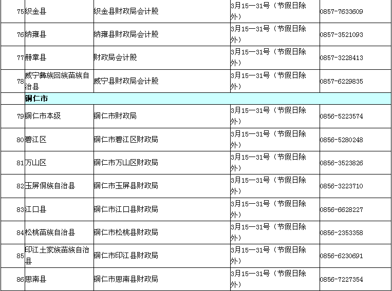 貴州2017年高級會計資格考試現(xiàn)場審核地址公告