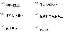 匯算清繳前瞻：研發費加計扣除的準備與風險防范