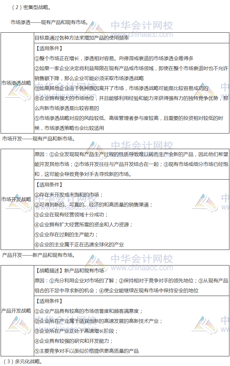 注會《公司戰略》高頻考點：總體戰略的主要類型