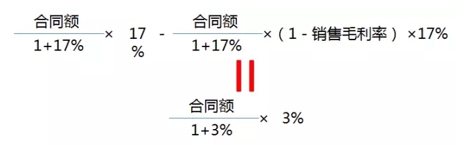 小規模納稅人該主動申請轉一般納稅人嗎