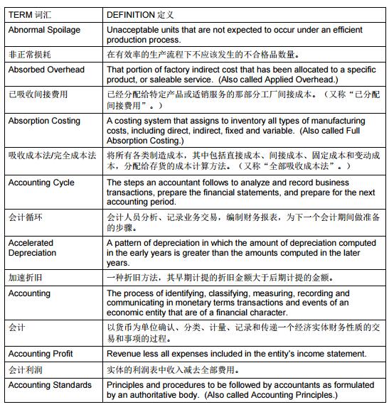 CMA 考試所用詞匯的專業詞典