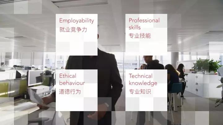 全新ACCA職業道德與專業技能模塊正式上線！