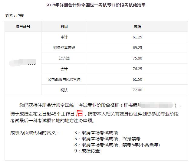 2017年注冊會計(jì)師考試高分學(xué)員