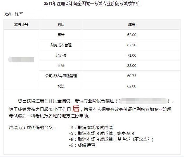注冊會計(jì)師優(yōu)秀學(xué)員
