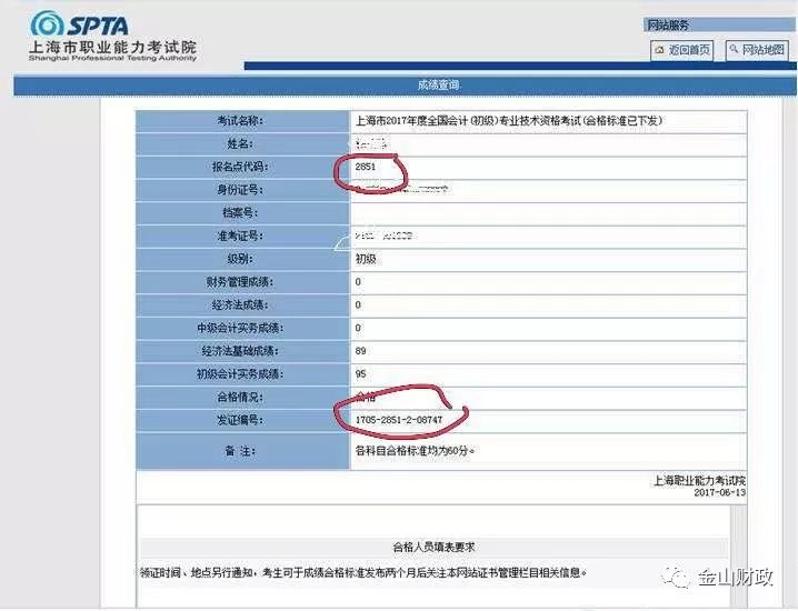 上海初級(jí)會(huì)計(jì)職稱考試合格證書