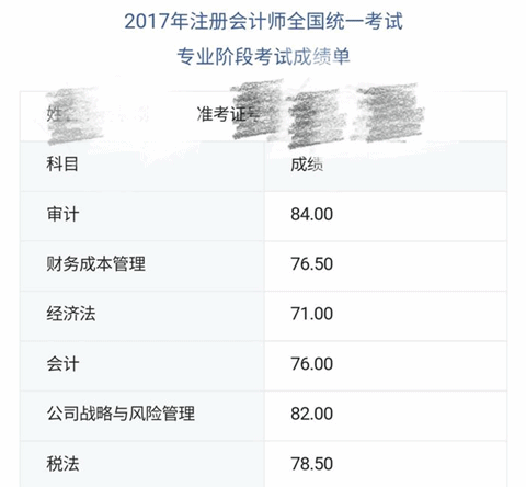 零基礎注會考生 考下468分一次過6科！他是怎么做的？