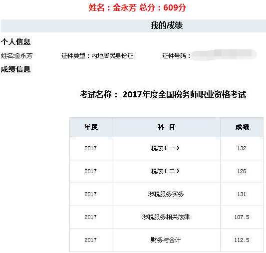 609分！正保會計網校稅務師學員太牛了