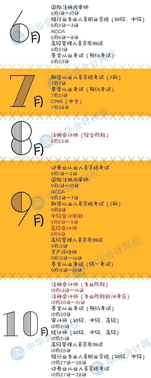 定了！會計類2018全年考試日歷出爐 注意收藏