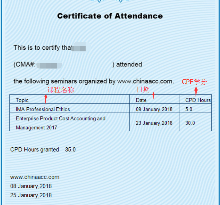 CMA后續教育上報流程 