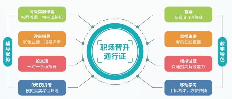 高會無憂取證班輔導(dǎo)優(yōu)勢