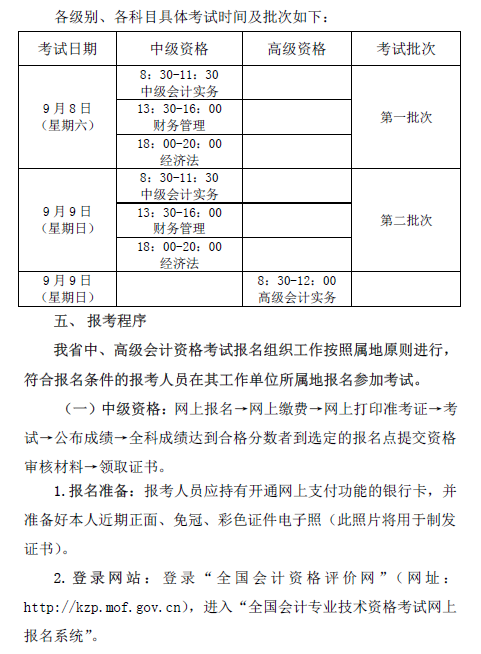 廣東惠州2018年中級會(huì)計(jì)職稱報(bào)名通知