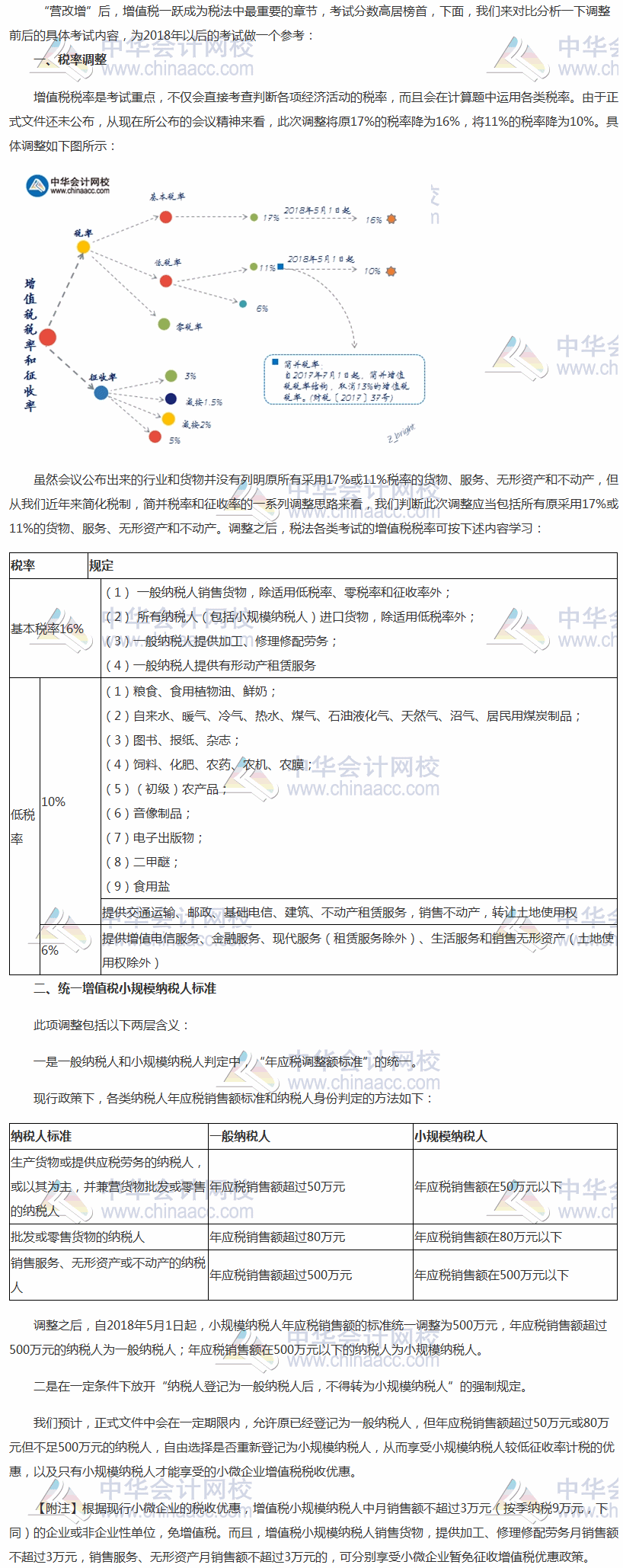 增值稅政策重大調整 對初級、中級、注會、稅務師等考試有何影響