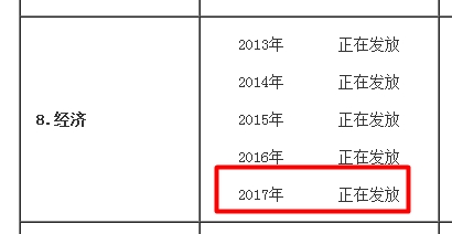 長春2017年經濟師證書正在發放