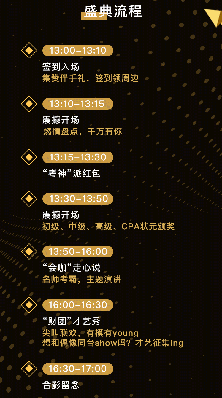 月入3000和月入30000的人，到底差在哪里？正保會計網校給你答案