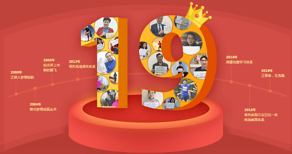 正保會(huì)計(jì)網(wǎng)校19周年慶：購(gòu)高會(huì)好課 贏心動(dòng)好禮
