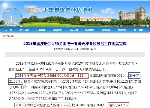 注會報名人數突破160萬人數