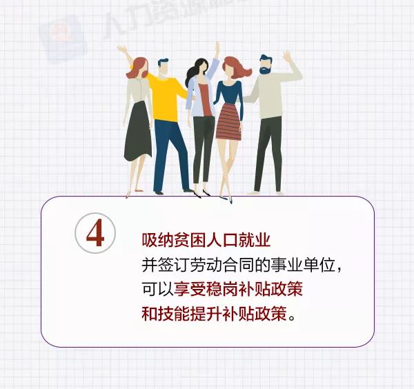 失業保險