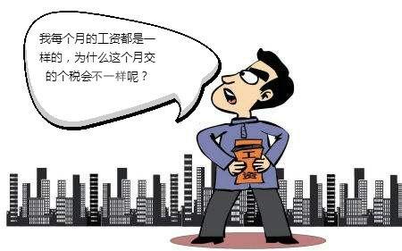 正保會計網校