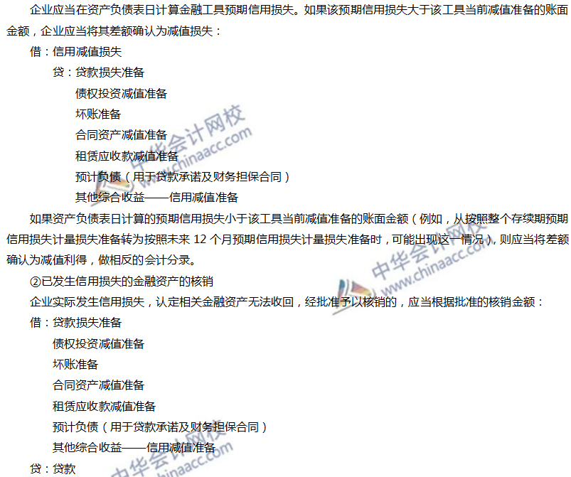金融資產減值