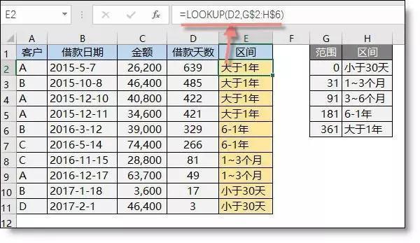 正保會計網校