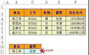 正保會計網校