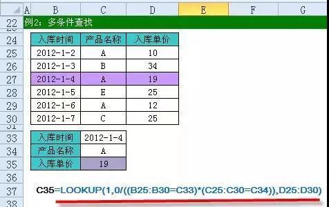 正保會計網校
