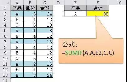 正保會計網校