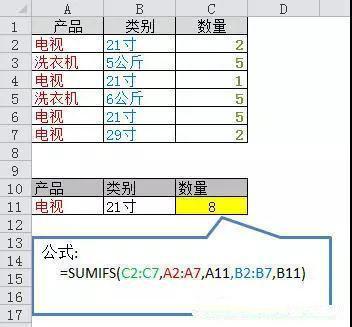 正保會計網校