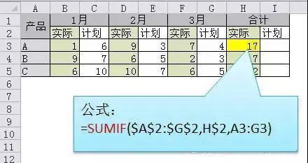 正保會計網校