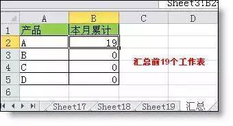 正保會計網校