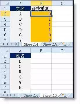 正保會計網校