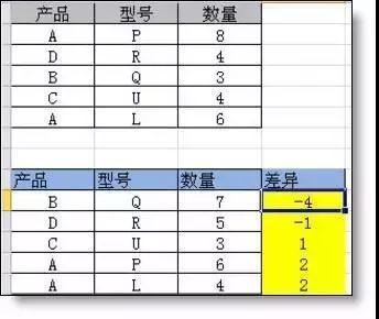 正保會計網校
