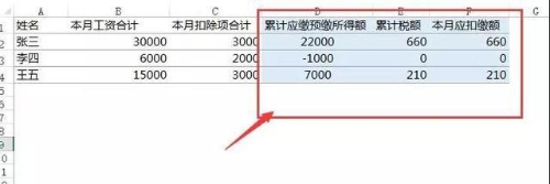 正保會計網校