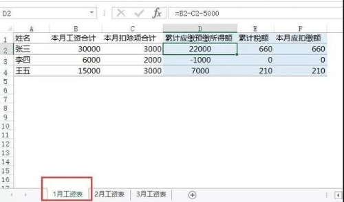 正保會計網校