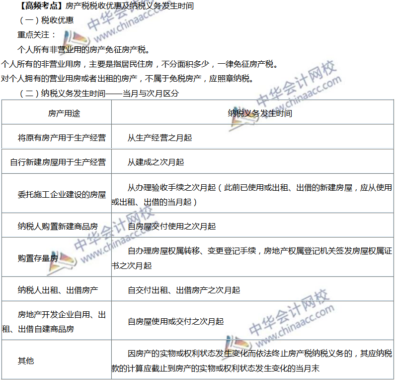 房產稅稅收優惠及納稅義務發生時間