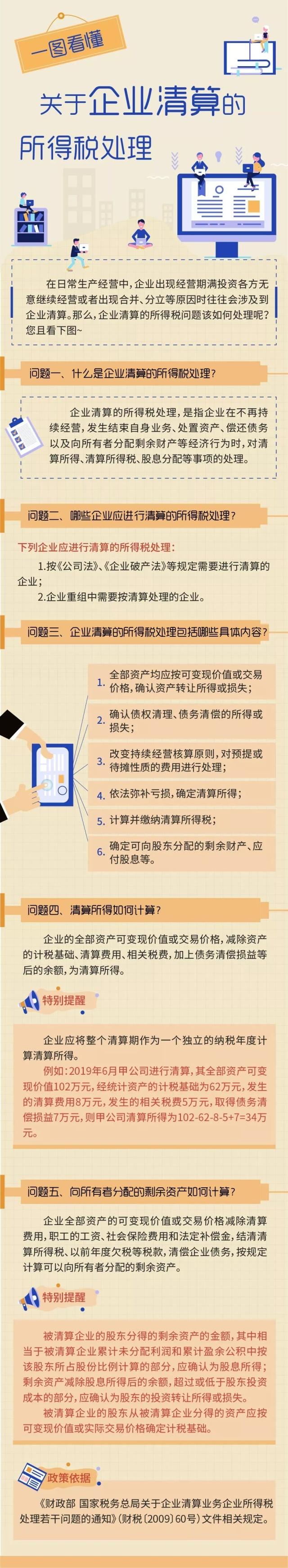 正保會計網校