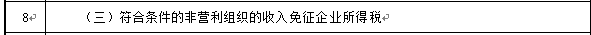 申報表