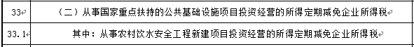 申報表