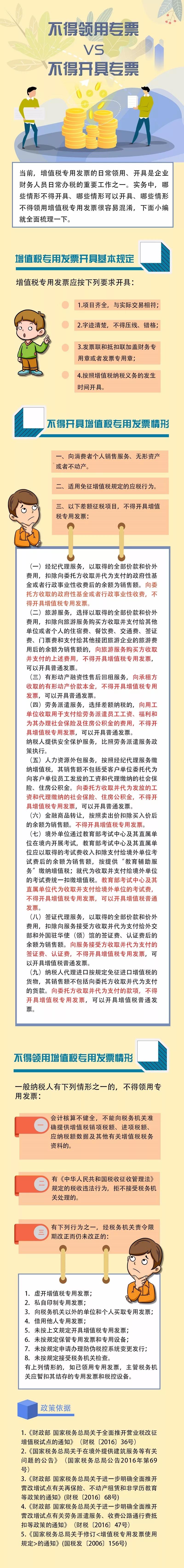 正保會計網校