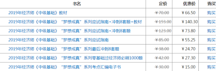 2019中級經濟師考試教材
