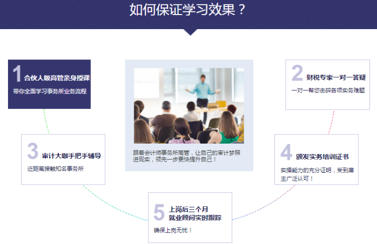 如何進會計師事務所工作？想去事務所的一定要看！