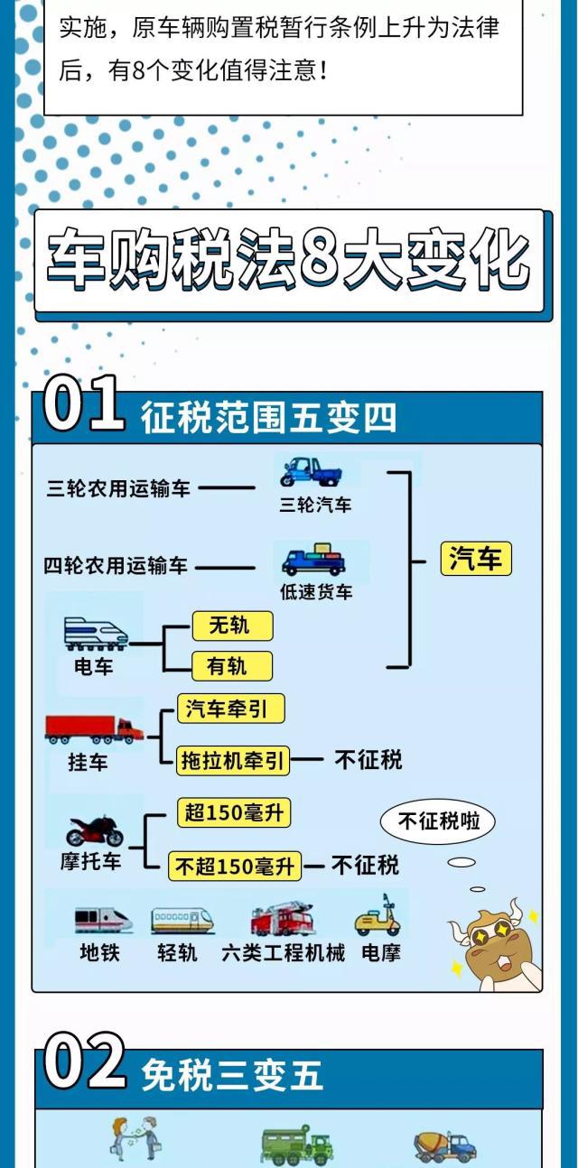 正保會(huì)計(jì)網(wǎng)校