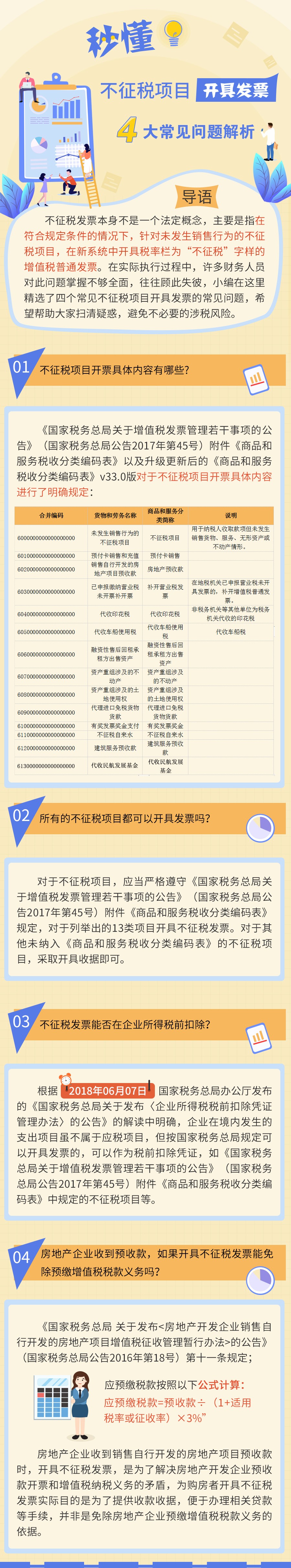 不征稅項目開具發票