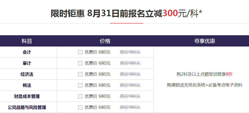注會考前點題密訓班購買