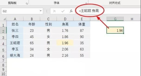 正保會計網校