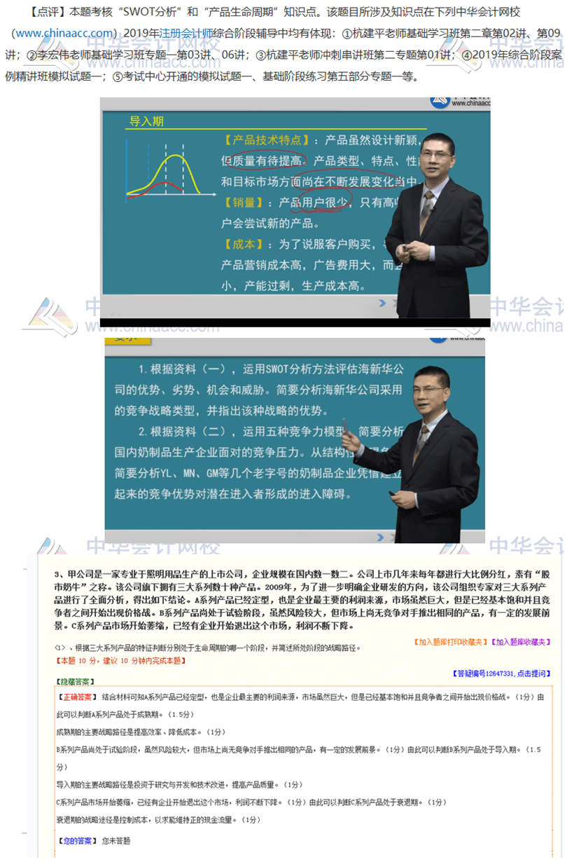 2019年注會職業能力綜合測試（二）試題涉及知識點