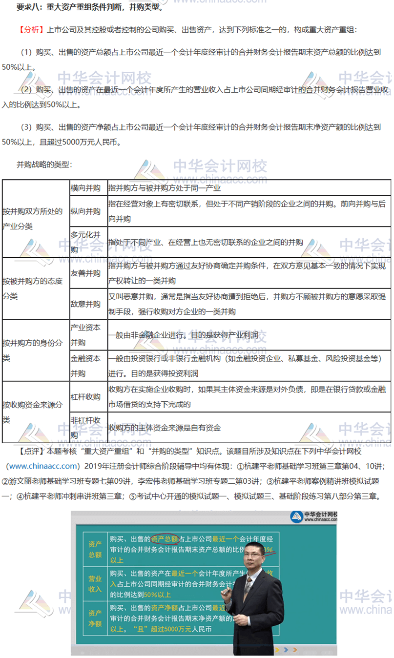 2019年注會職業能力綜合測試（二）試題涉及知識點