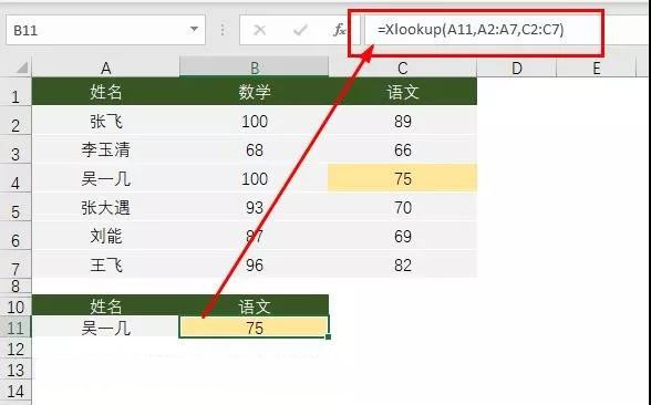 正保會計網校