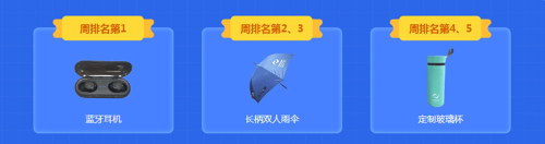 開學特惠 元氣學費紅包人人有份 實務好課等你來學！