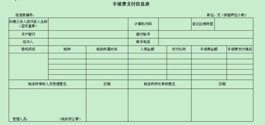 關于個稅手續費返還的5大問題，財務人員必看！
